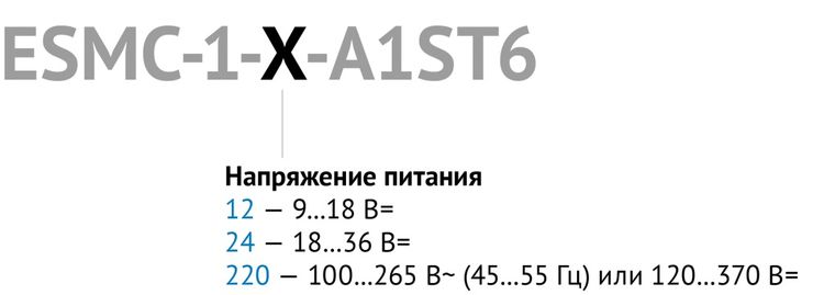 Условные обозначения ESMC-1